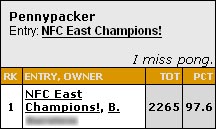 Fantasy Football 04 League Champion